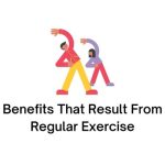 benefits that result from regular exercise
