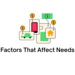 factors that affect needs